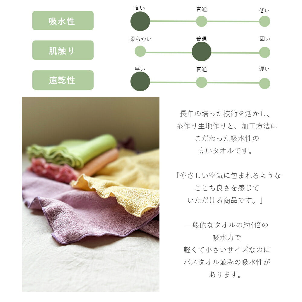 やまと木綿 国産 そらごこち フェイスタオル