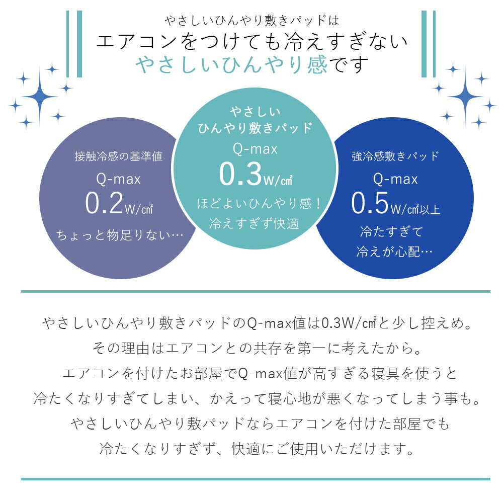 敷きパッド 冷感 ダブル