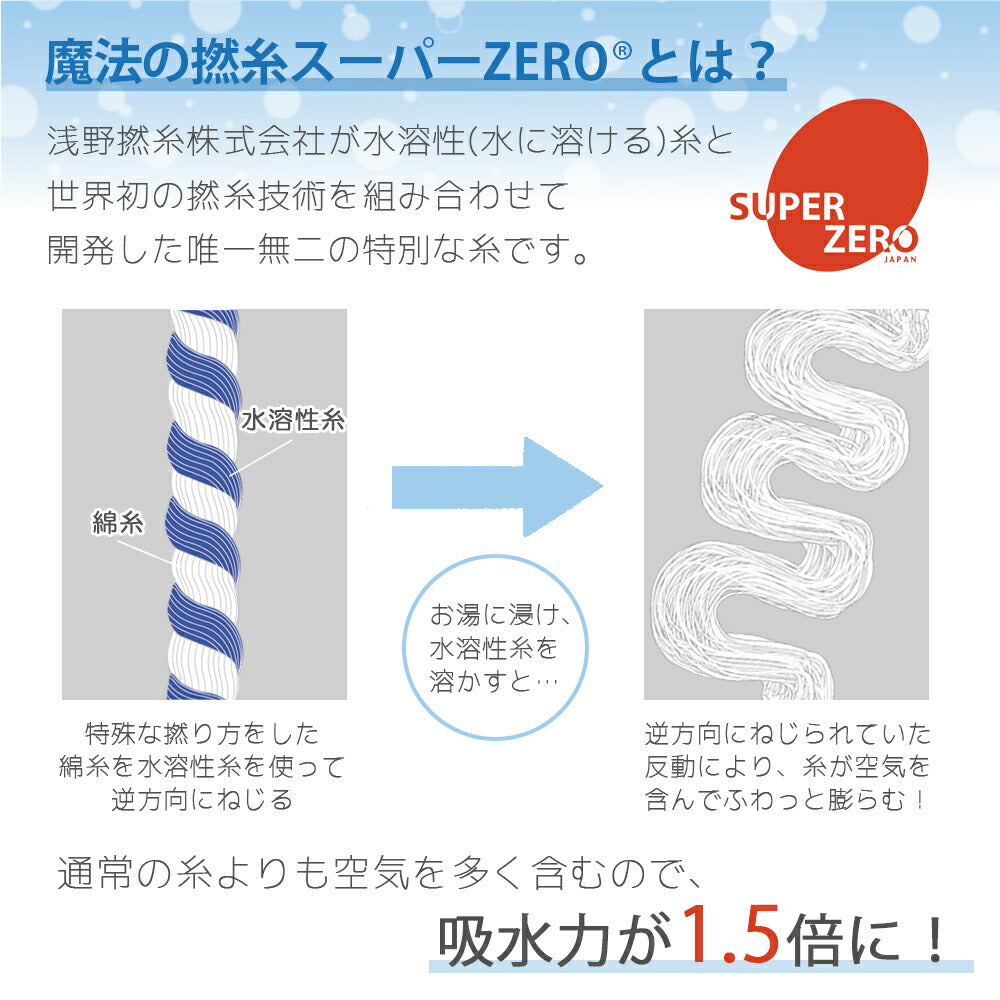 スーパーzero フェイスタオル