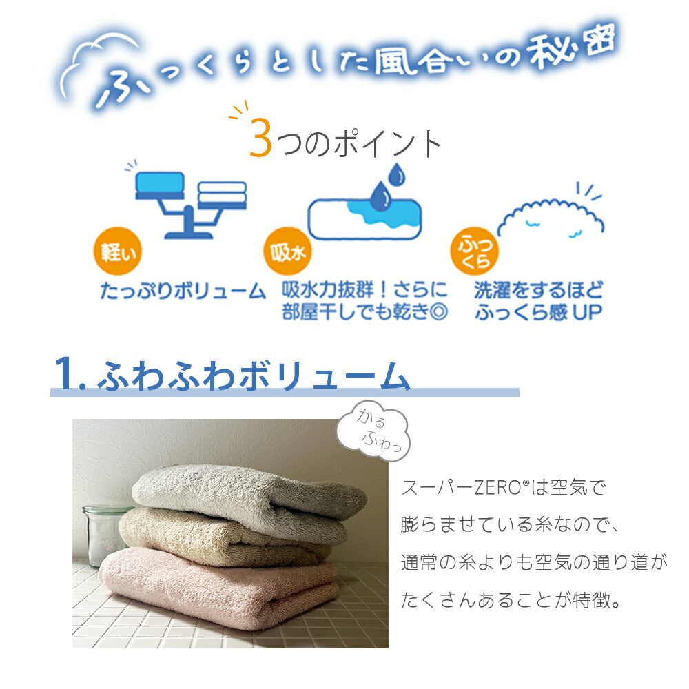 スーパーzero フェイスタオル