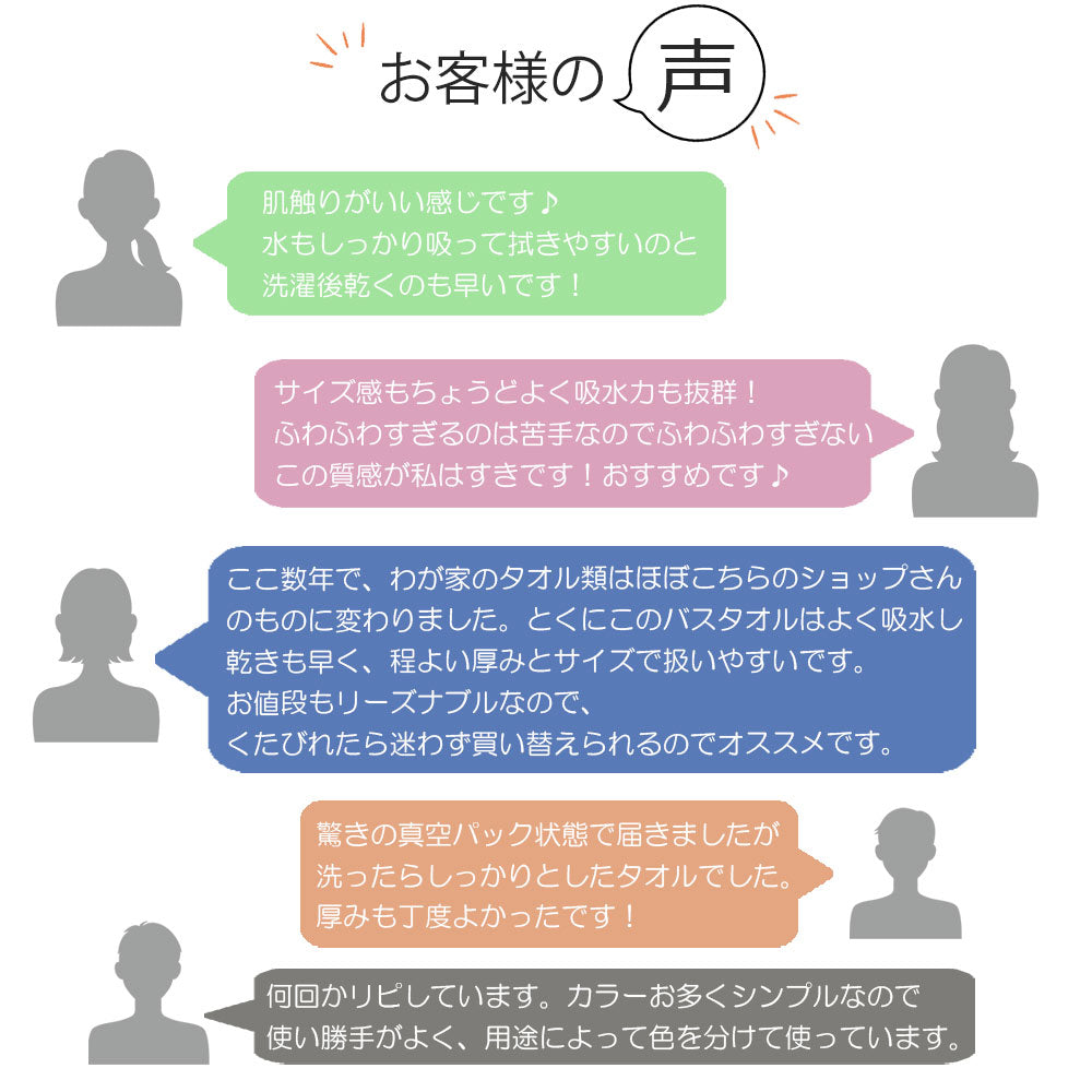 しっかり吸水デイリー フェイスタオル