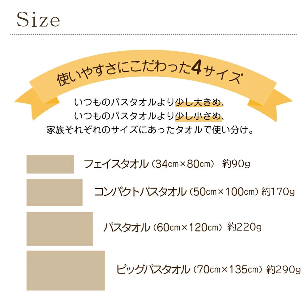 しっかり吸水デイリー フェイスタオル