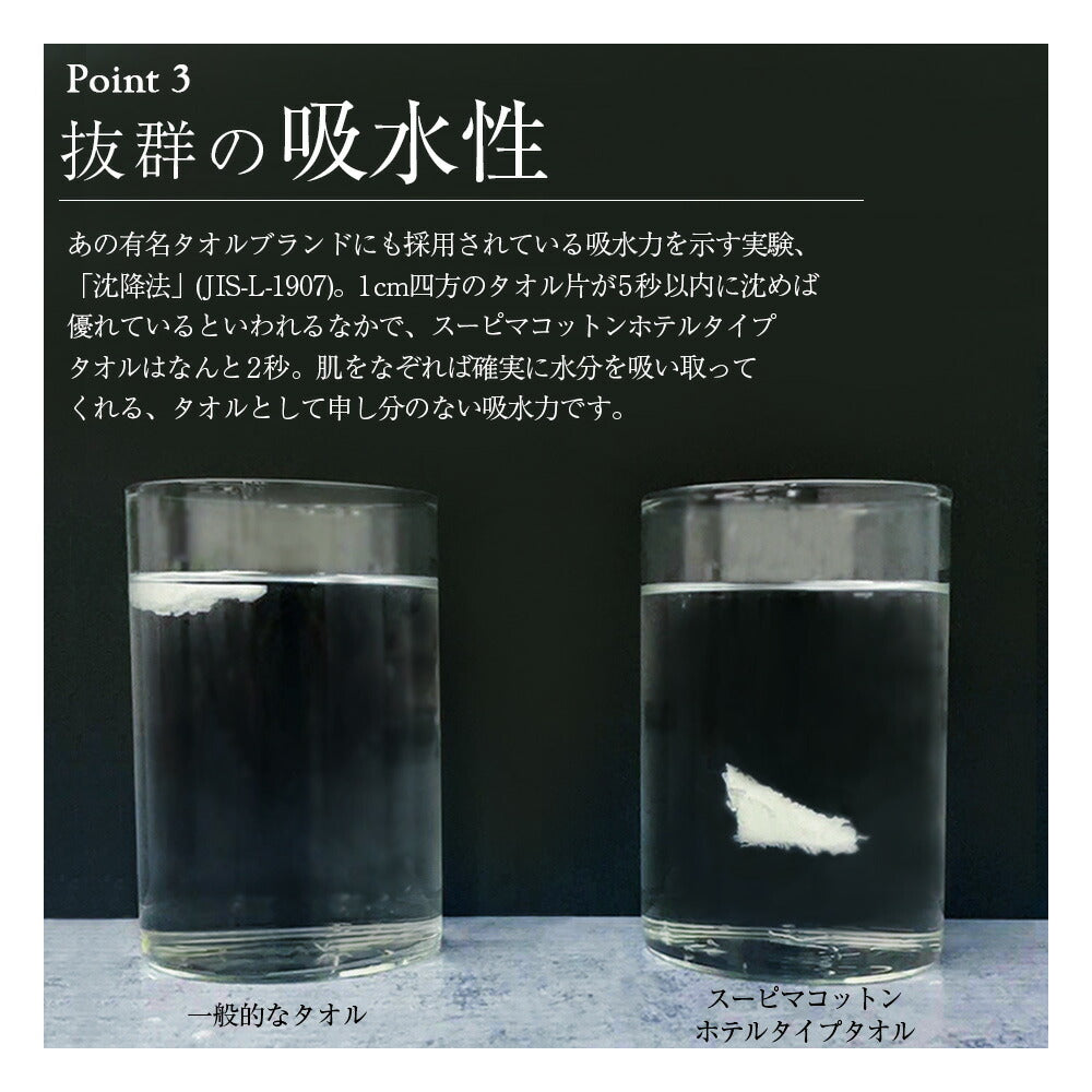 スーピマホテルタイプタオル コンパクトバスタオル