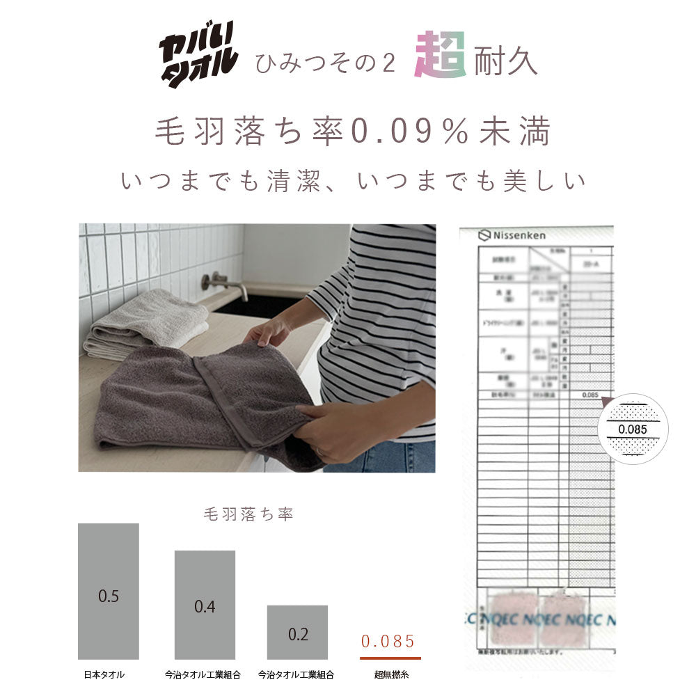 浅野撚糸 超無撚糸 ヤバいタオル バスタオル半分時代 超無撚糸