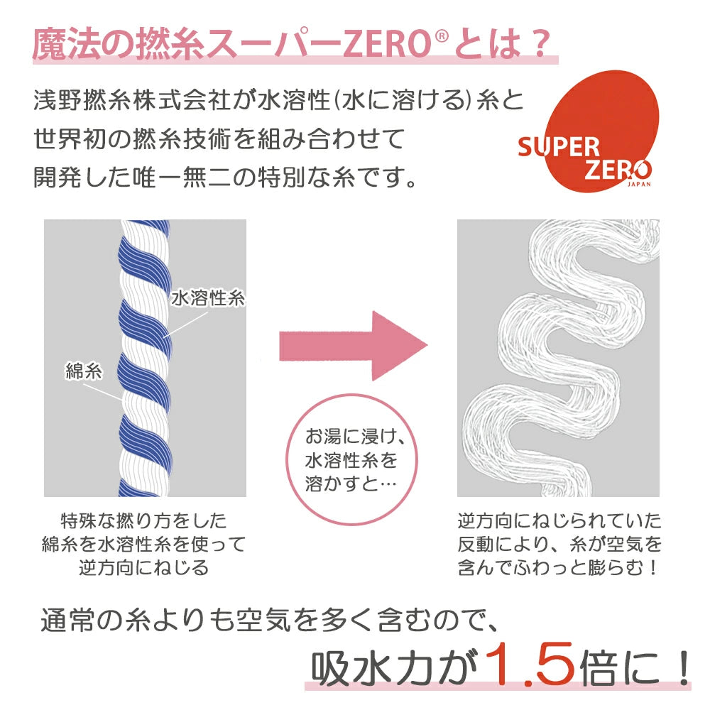 日本製タオル すうっと スーパーzero ミニバスタオル